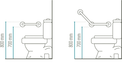 Grabrail location