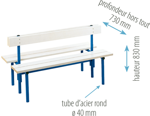 Banc double face sur pieds avec dosseret