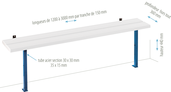 Banc mur-sol classique