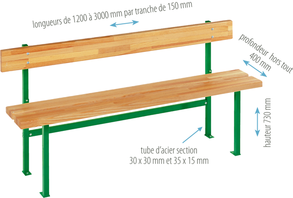 banc sur pieds avec dosseret