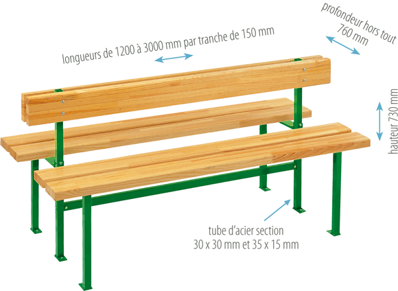 banc double face su pieds avec dosseret