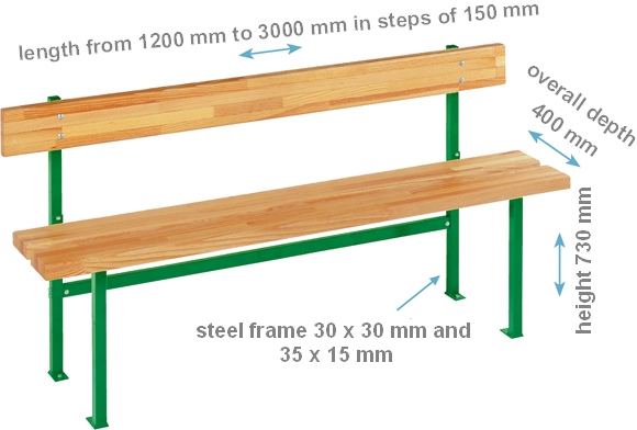 Floor bench with back plate