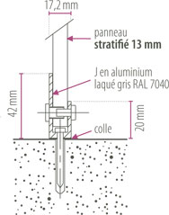 refend stratifié 13 mm 