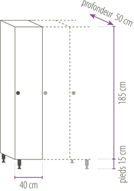 schema d'une armoire pour industrie salissante 
