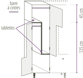 schema d'un casier Z ouvert