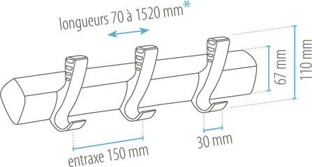 schema portemanteaux design 