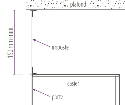 Schema technique d'une imposte 